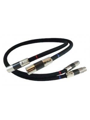 Aktyna-Aktyna SCM Cortex Master Reference XLR 1m Démo-20