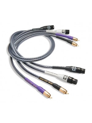 ANALYSIS PLUS Solo Crystal Oval Interconnects