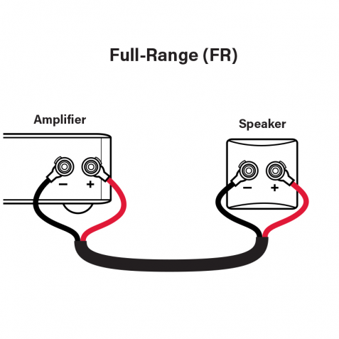 Crystal Cable-Crystal Cable Reference 2 Diamond Serie 2 Speaker-00