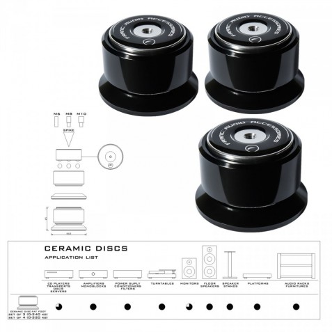 Franc Audio Accessories Ceramic Disc Fat Foot