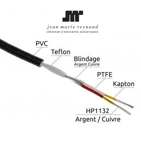 Jean-Marie Reynaud-JMR cable HP 1132-00