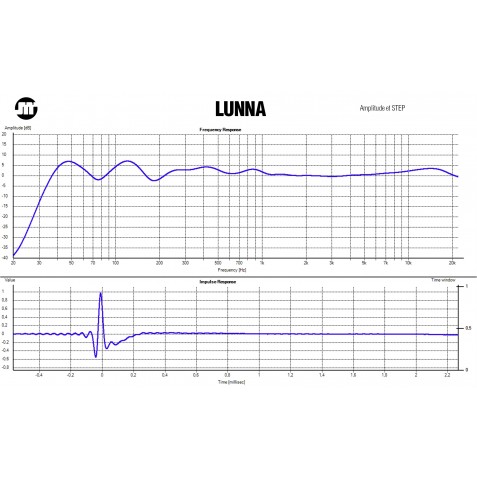 Jean-Marie Reynaud-JMR LUNNA-00