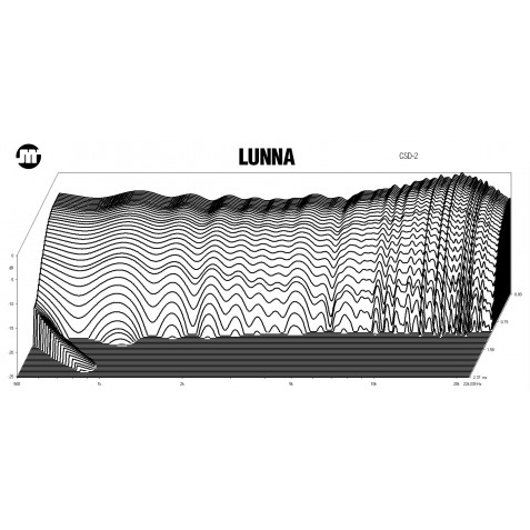 Jean-Marie Reynaud-JMR LUNNA-00