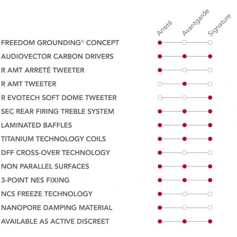 Audiovector-Audiovector R1 Signature-00