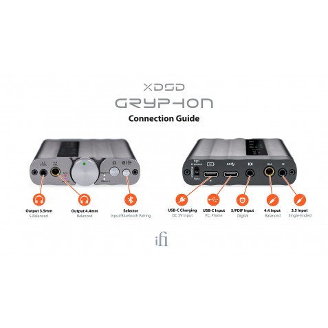 IFI Audio-iFi Audio xDSD Gryphon-00