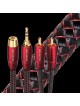 Audioquest Golden Gate mini-jack RCA