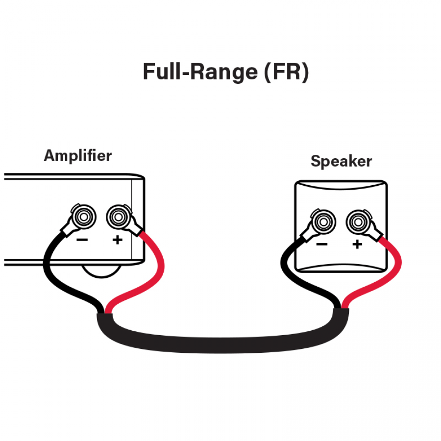Crystal Cable-Crystal Cable Reference 2 Diamond Serie 2 Speaker-00