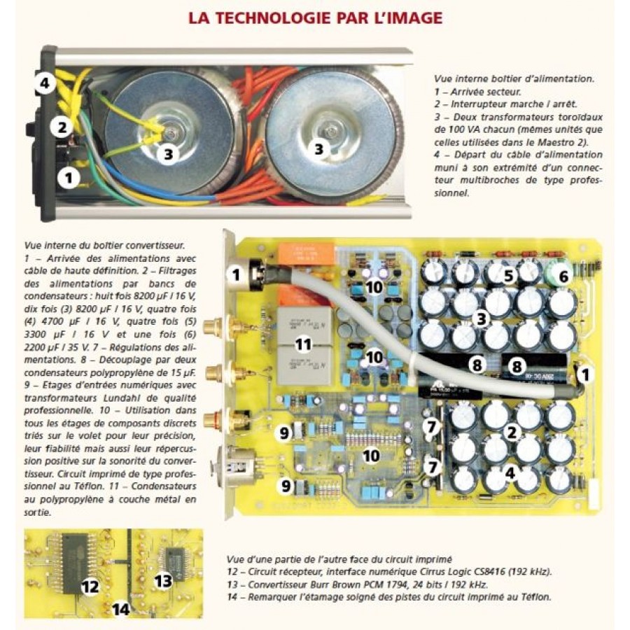 Audiomat Tempo 2.6 -document Stéréo Prestige et Image