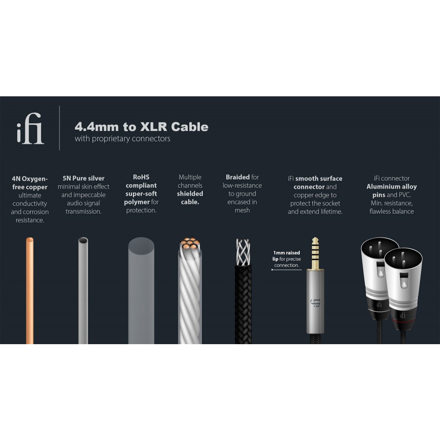 IFI Audio-iFi Audio Câble Jack 4.4mm XLR-00