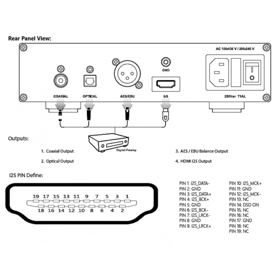 NuPrime-Nu Prime CDT-10-00