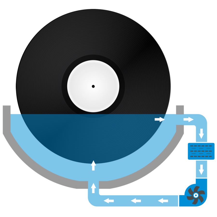 Degritter-Degritter la laveuse de disques par ultrasons-01