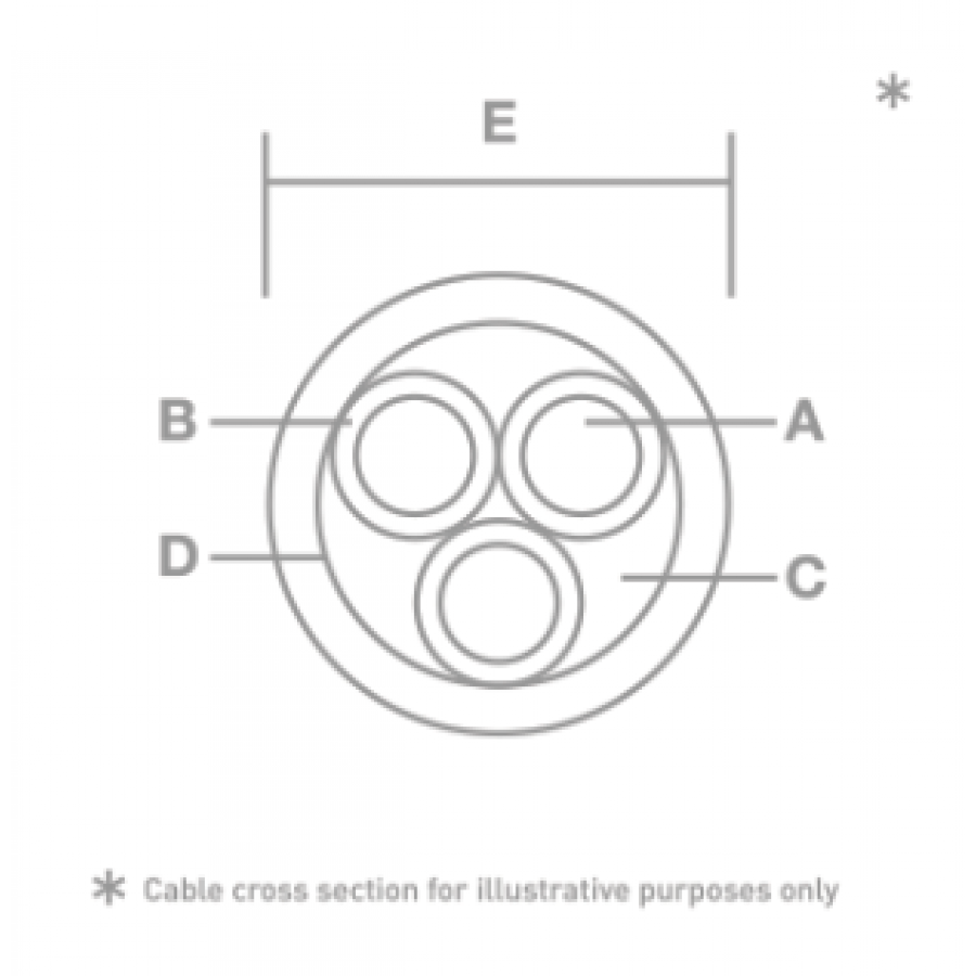 Isotek-IsoTek EVO3 Premier-00