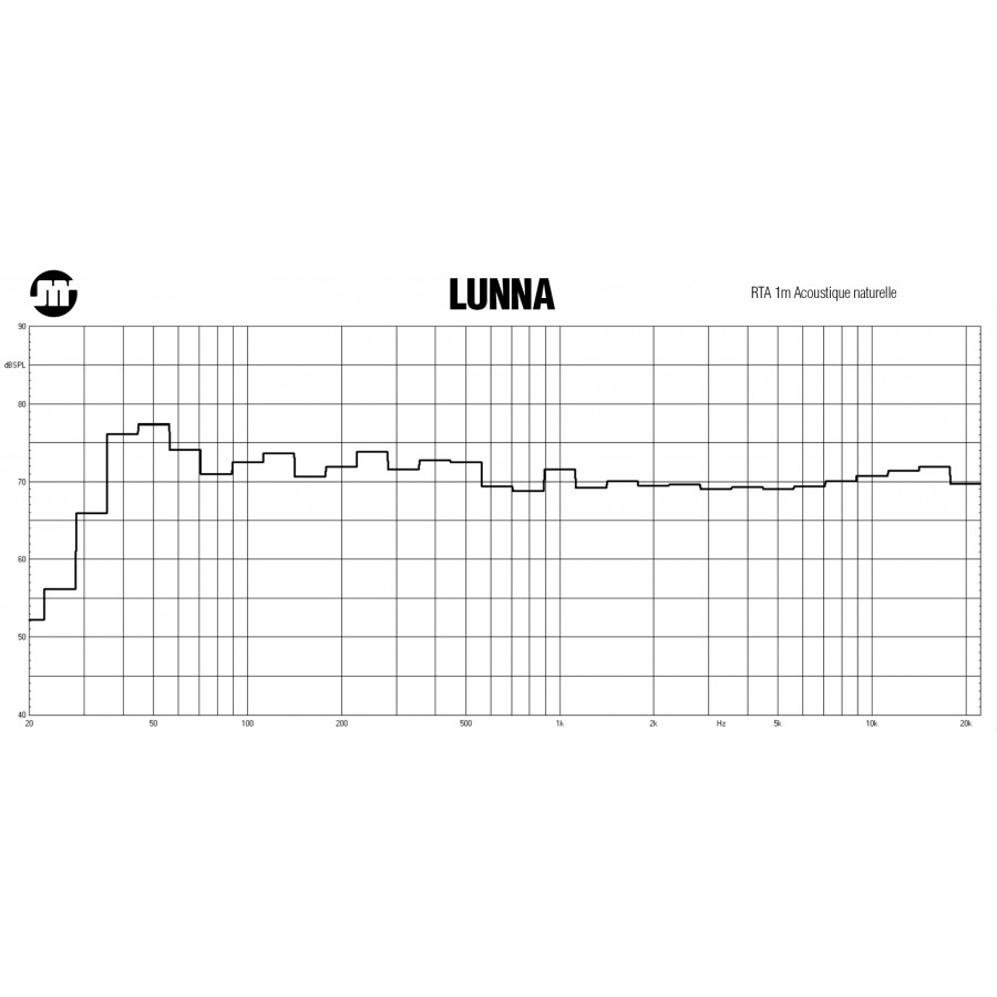 Jean-Marie Reynaud-JMR LUNNA-00
