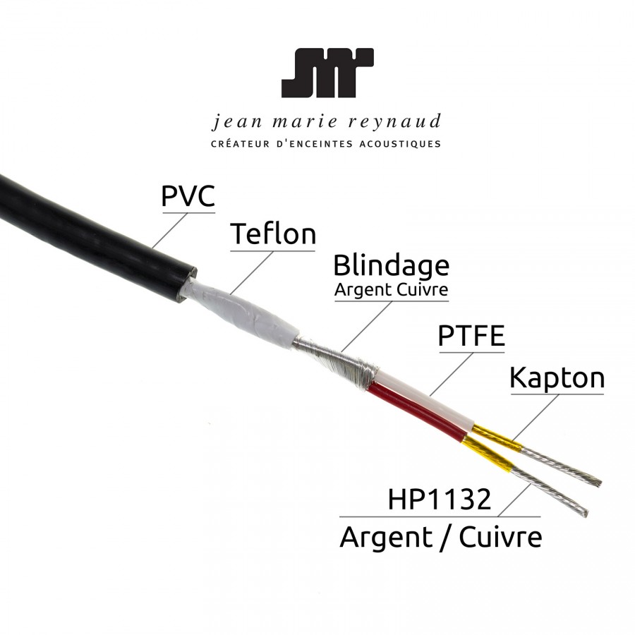 JMR cable HP 1132