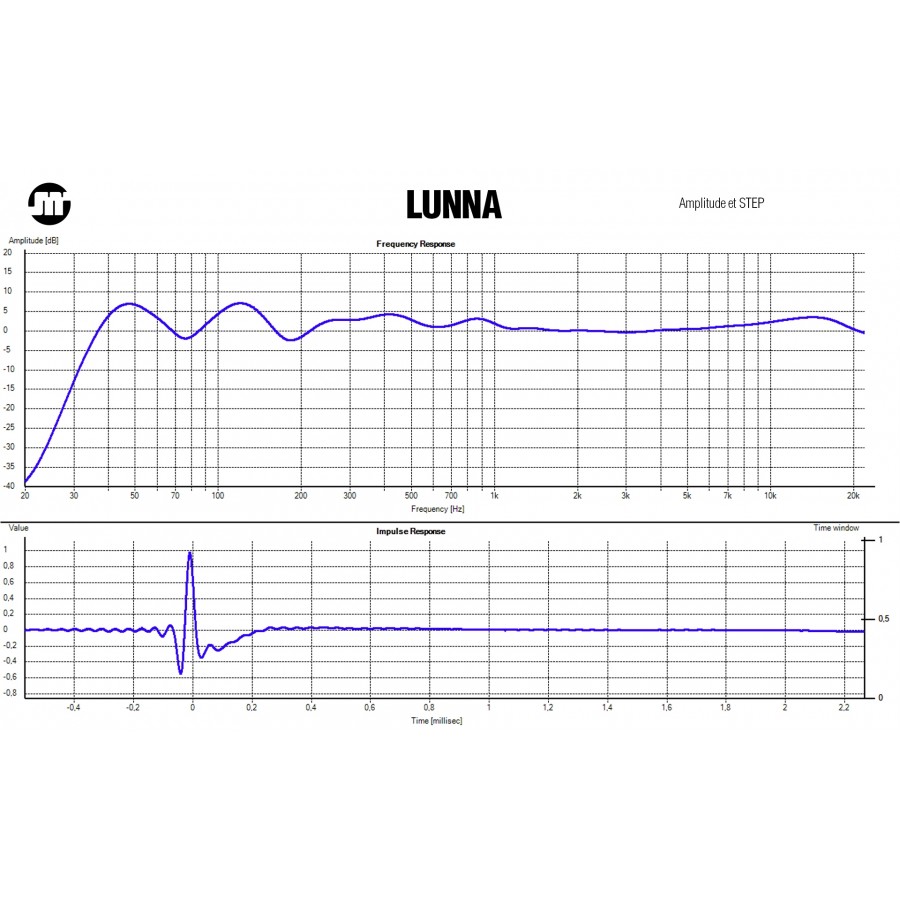 Jean-Marie Reynaud-JMR LUNNA-00