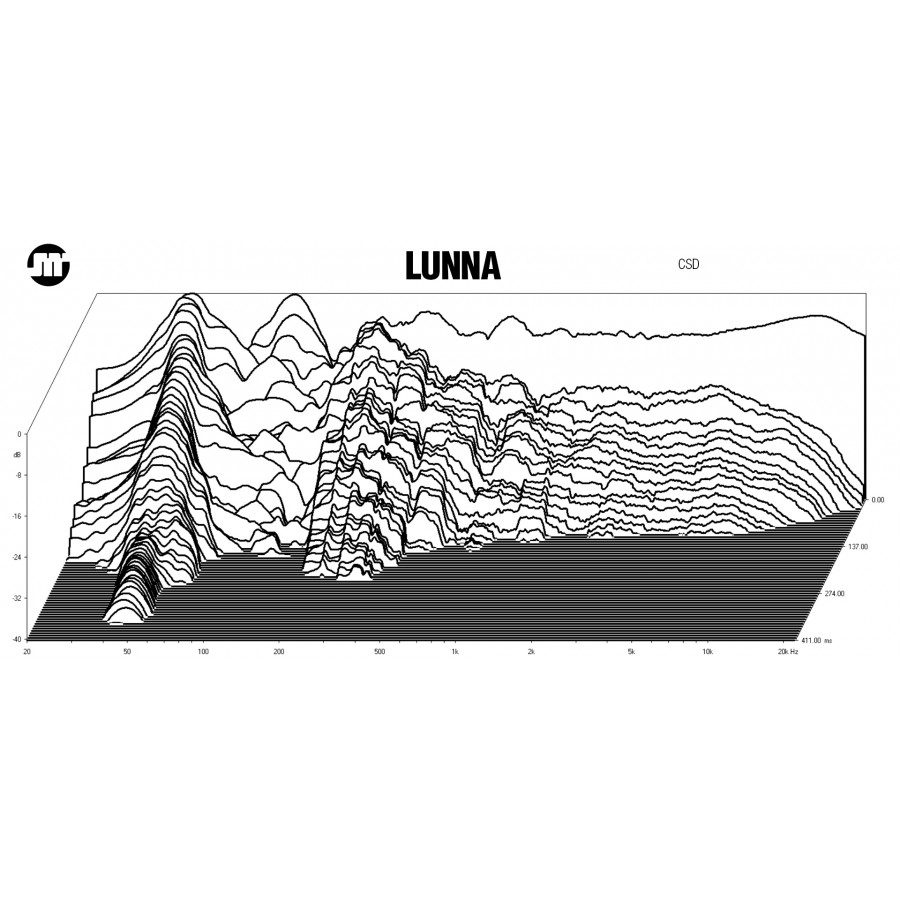 Jean-Marie Reynaud-JMR LUNNA-00