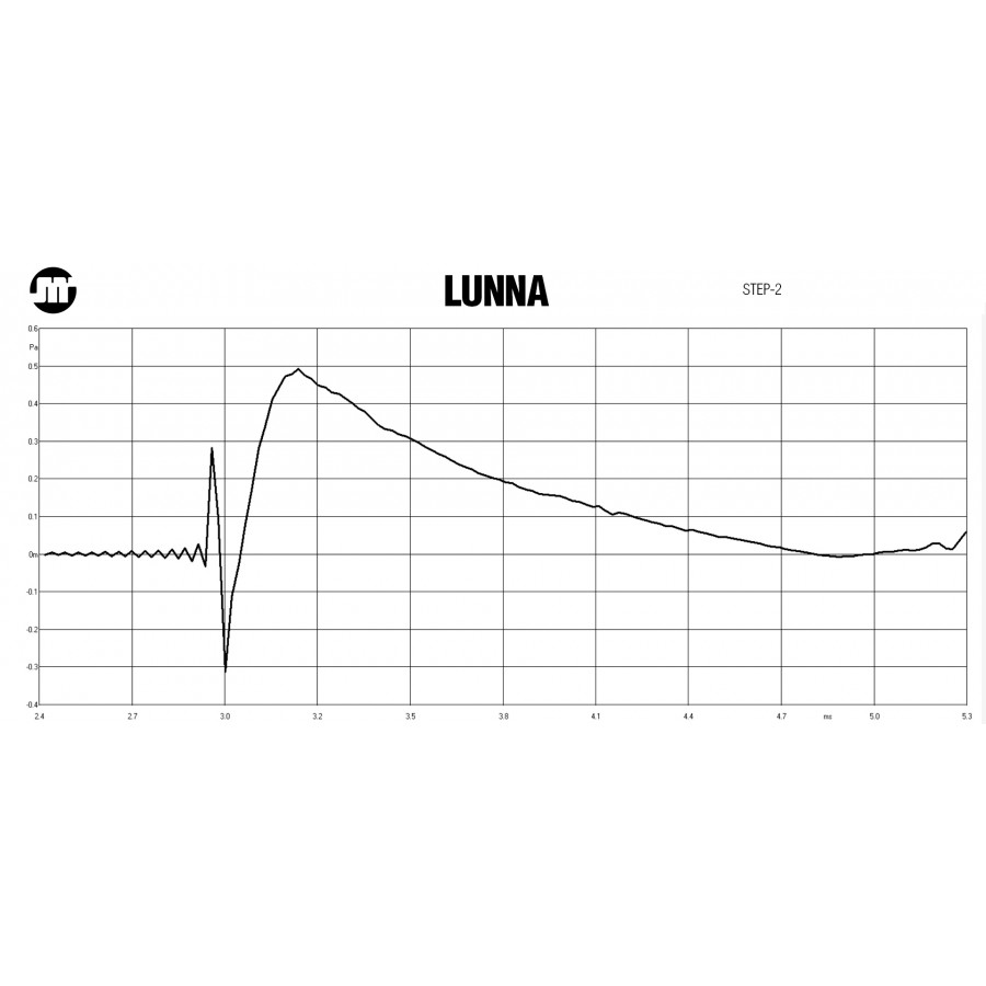 Jean-Marie Reynaud-JMR LUNNA-00
