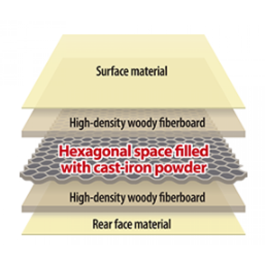 TAOC-TAOC ASR III-1S-00