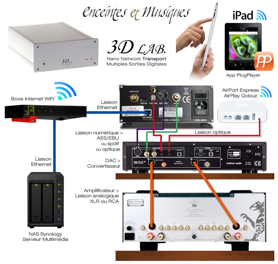 3D-LAB-3D-Lab-NANO-Transport-Signature-315